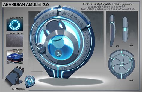 Maximizing Efficiency: How to Choose the Best Poedb Amulet Upgrades